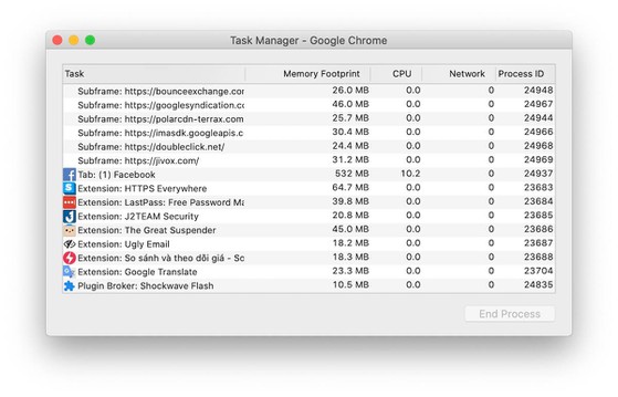 task manager msgx